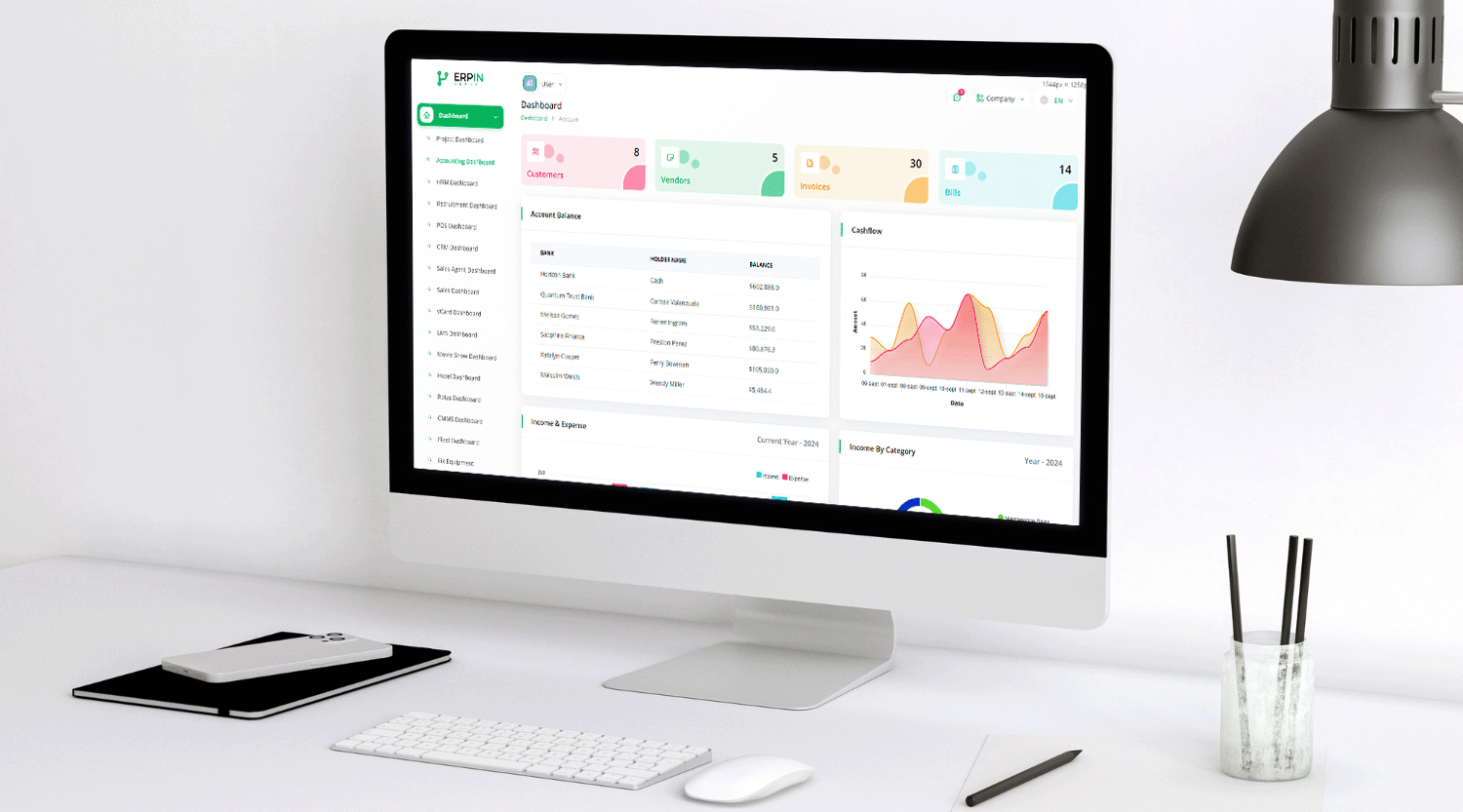 ERP in Cloud